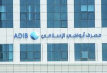 UAE’s ADIB increases stake in Egyptian unit to nearly 53%