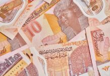 Orascom Development Egypt secures EGP 6 billion syndicated loan Orascom Development Egypt secures EGP 6 billion syndicated loan