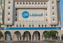 QIB’s Q1 2024 net profit jumps 5.5% to QAR 955 million QIB’s Q1 2024 net profit jumps 5.5% to QAR 955 million