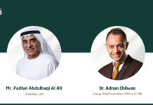 DIB delivers 7% YoY growth in gross revenue to AED 18.6 billion as asset quality improves and capital strengthens